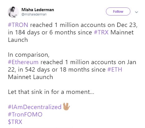 تعداد حساب‌های کاربری ترون طی 6 ماه از مرز 1 میلیون گذشت !