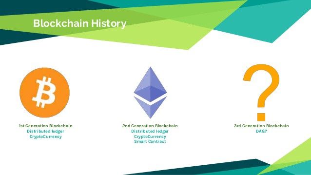 آیا نسل سوم ارزهای دیجیتال ناجی مردم ونزوئلا خواهند شد؟