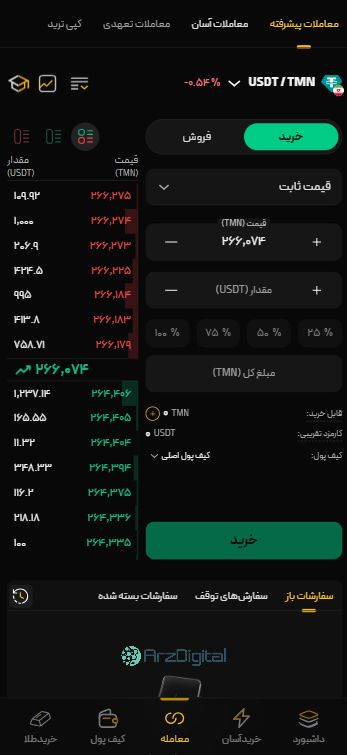 صرافی آساکوین: نقد و بررسی و اطلاعات کامل