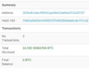 25 تراکنش بیت کوین به ارزش 6 میلیارد دلار تنها در یک بلاک! 25 تراکنش بیت کوین به ارزش 6 میلیارد دلار تنها در یک بلاک!