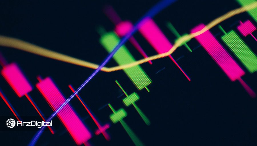 وضعیت بازار؛ تمام چشمها به لایحه سنای آمریکا!