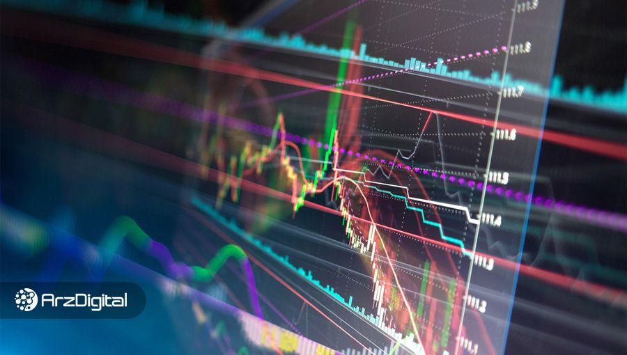 نمودار خطی و نمودار لگاریتمی