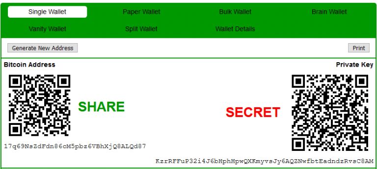 فرایند انتقال دارایی دیجیتال به وارثان پس از فوت