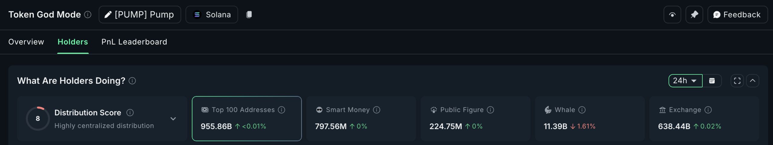تحلیل نهنگ‌های ارز دیجیتال پامپ