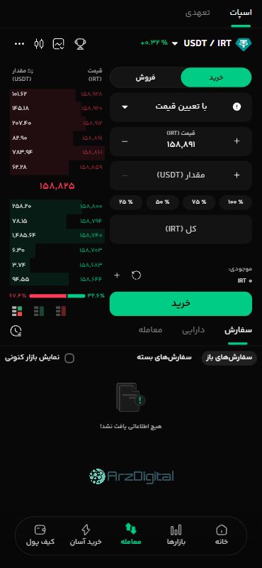 صرافی بیت‌پین: نقد و بررسی و اطلاعات کامل