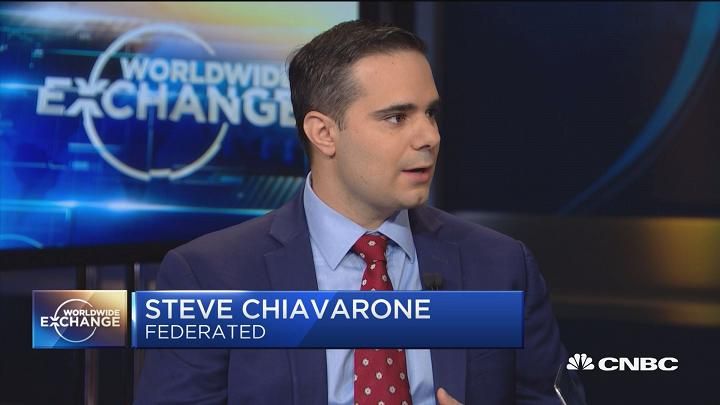 فدرال رزرو هم بیت کوین را سرکوب می‌کند