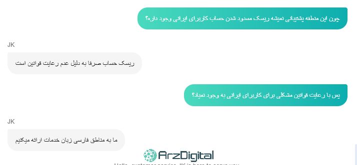 صرافی اوربیت: نقد و بررسی و اطلاعات کامل