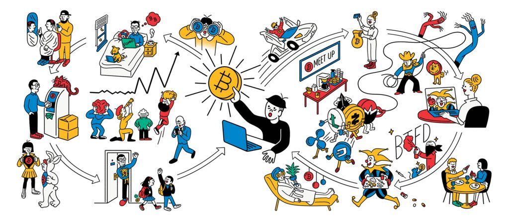 یک بار برای همیشه مفاهیم ارز دیجیتال را یاد بگیرید