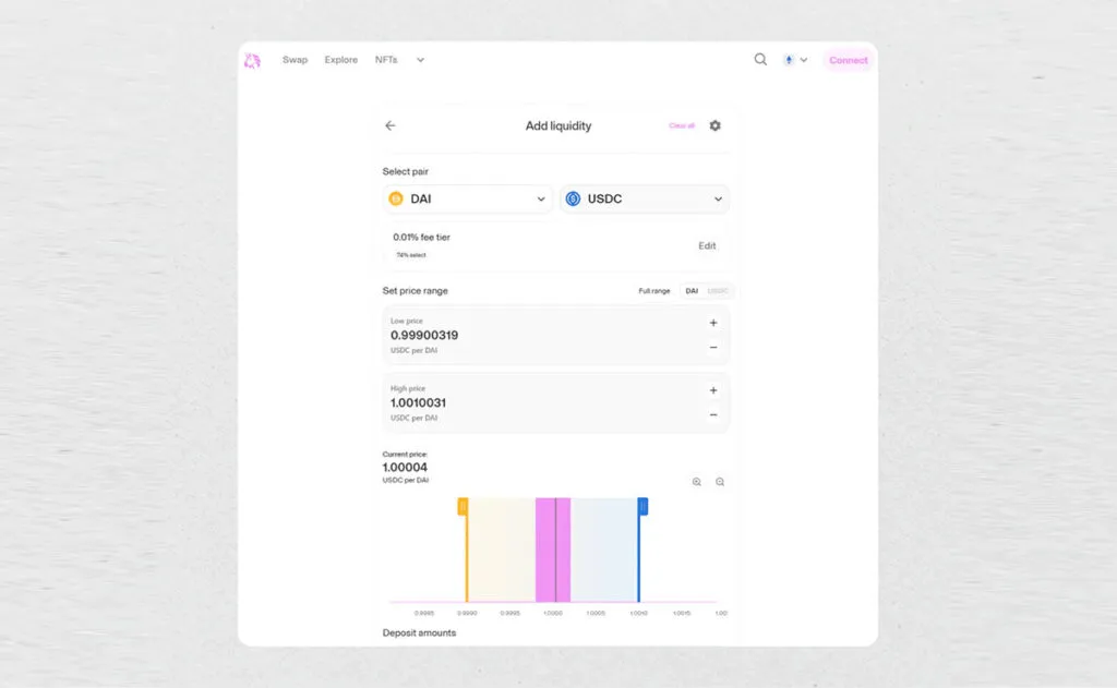 نمونه‌ای از یک پلتفرم تأمین‌ نقدینگی (صرافی غیرمتمرکز یونی سواپ)