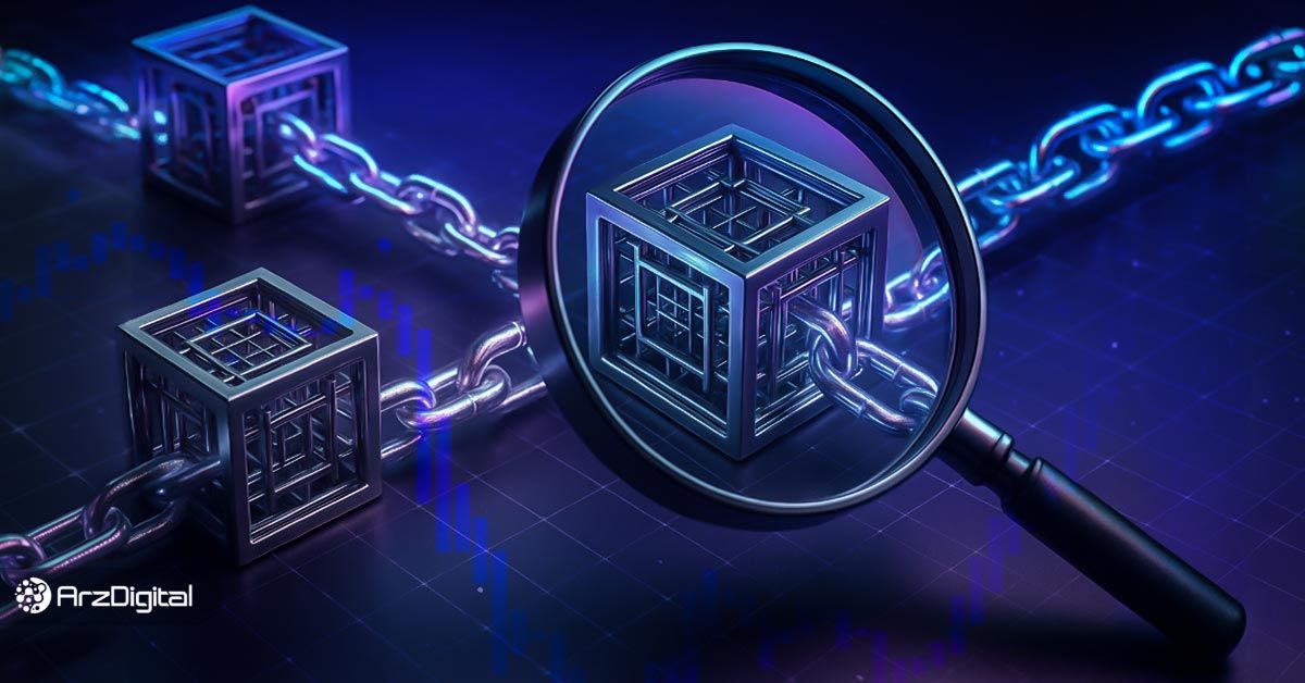 بهترین اندیکاتورهای تحلیل آنچین