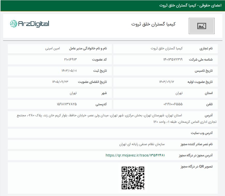بررسی پلتفرم طلای وال‌گلد
