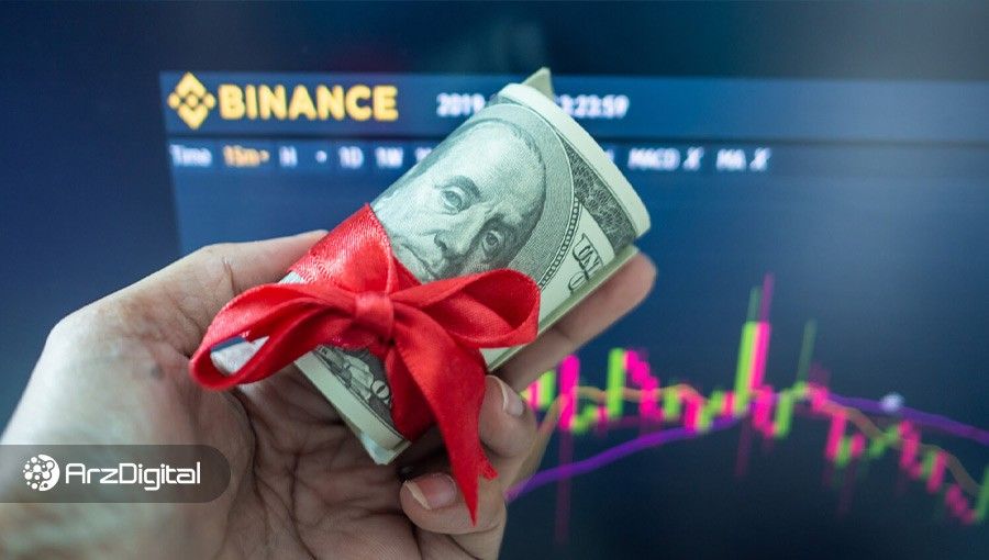 بایننس کوین مارکت کپ را میخرد