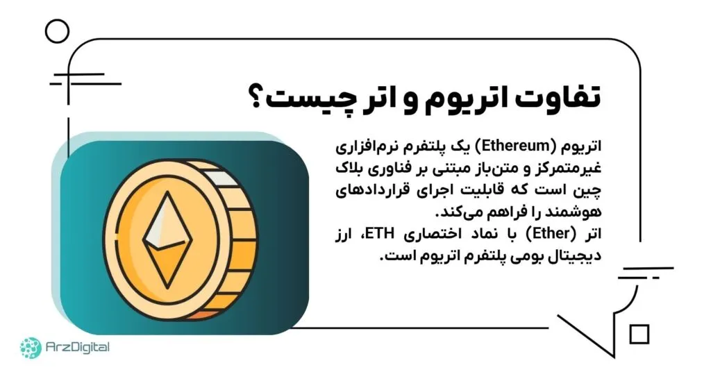 تفاوت اتریوم و اتر چیست