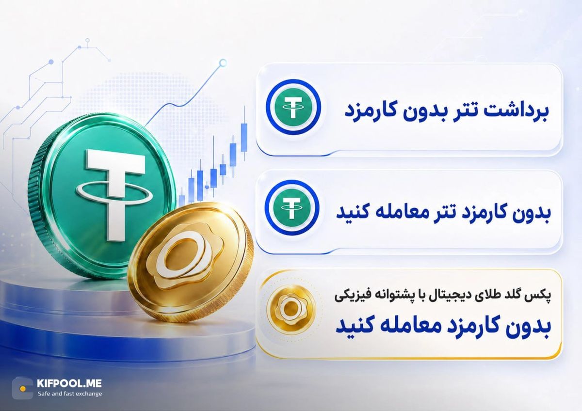 صرافی کیف پول من کارمزد معاملات تتر و پکس گلد را صفر کرد