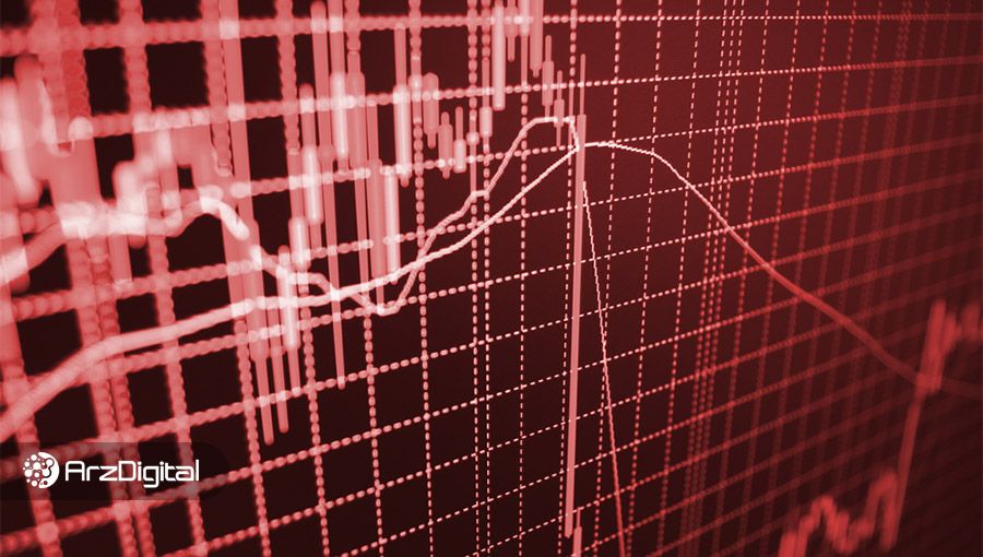 وضعیت وخیم آلت کوینها؛ شاخص بلندمدت در وضعیت نزولی قرار دارد
