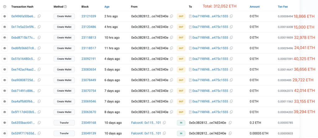 یک نهنگ تازه وارد به تنهایی بیشتر از ETF ها اتریوم خریداری کرد! نهنگ اتریوم