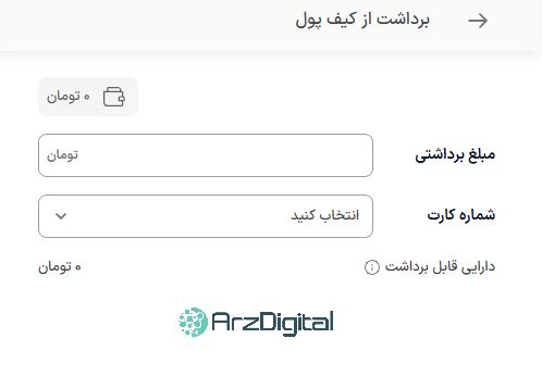 بررسی پلتفرم طلای ازکی سرمایه