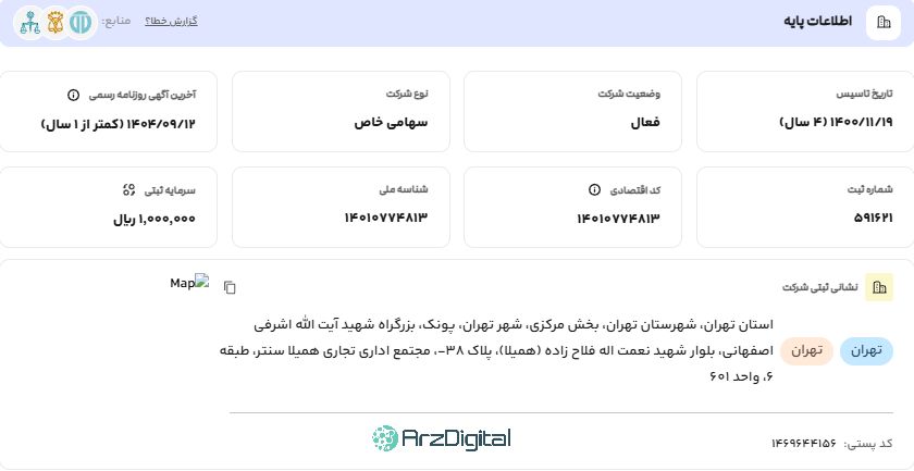 صرافی تترلند: نقد و بررسی و اطلاعات کامل