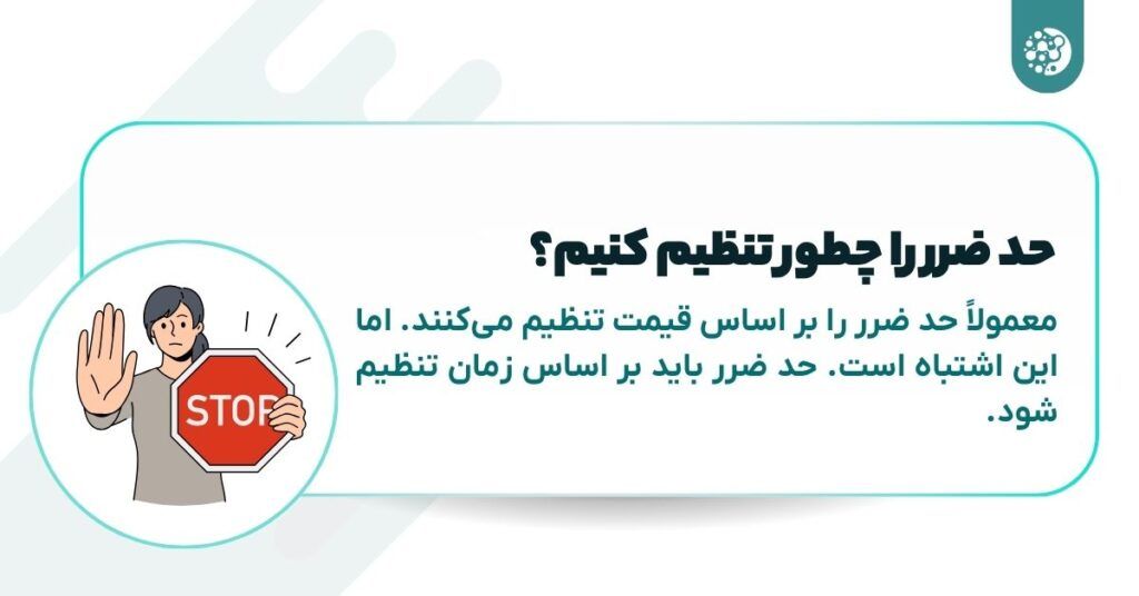 نحوه تنظیم حد ضرر
