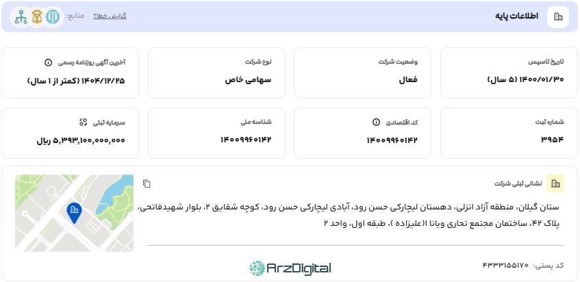 صرافی بیت‌پین: نقد و بررسی و اطلاعات کامل