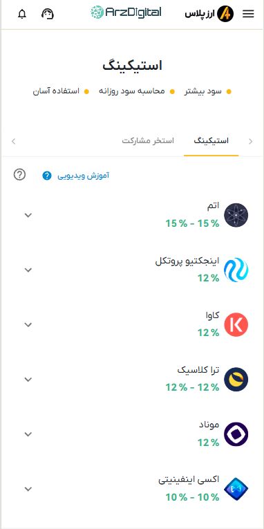 صرافی ارزپلاس: نقد و بررسی و اطلاعات کامل