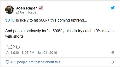 قیمت بیت کوین میتواند تا 60,000 دلار هم افزایش یابد! توییت جاش ریجر درباره رسیدن قیمت بیت کوین به 60 هزار دلار