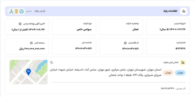 نقد و بررسی جامع صرافی والکس