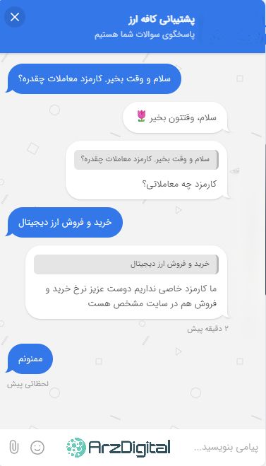 صرافی کافه ارز: نقد و بررسی و اطلاعات کامل