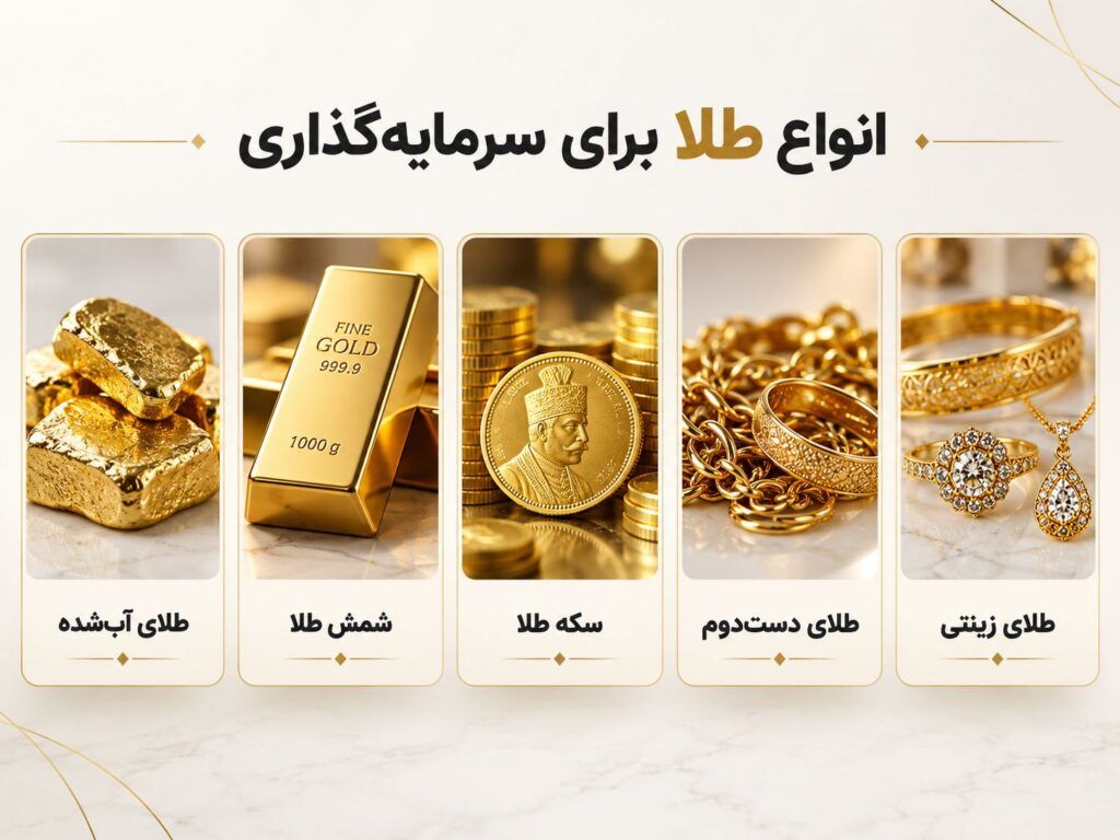 طلا بخریم یا سکه؟ کدام یک برای سرمایه‌گذاری بهتر است؟