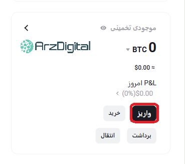صرافی ایکستی: نقد و بررسی و اطلاعات کامل صرافی ایکستی: نقد و بررسی و اطلاعات کامل