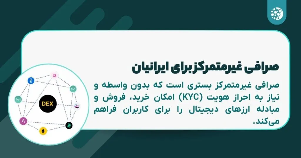 بهترین صرافی ارز دیجیتال خارجی بدون تحریم را بشناسید بهترین صرافی ارز دیجیتال خارجی بدون تحریم را بشناسید