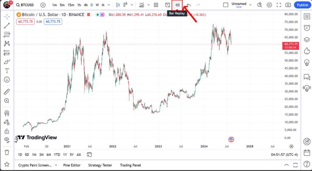 بک تست دستی در تریدینگ ویو