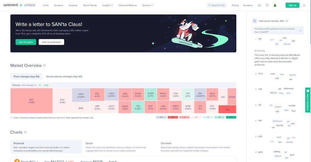 بهترین سایتهای تحلیل ارز دیجیتال؛ خودتان تحلیل کنید! بهترین سایتهای تحلیل ارز دیجیتال