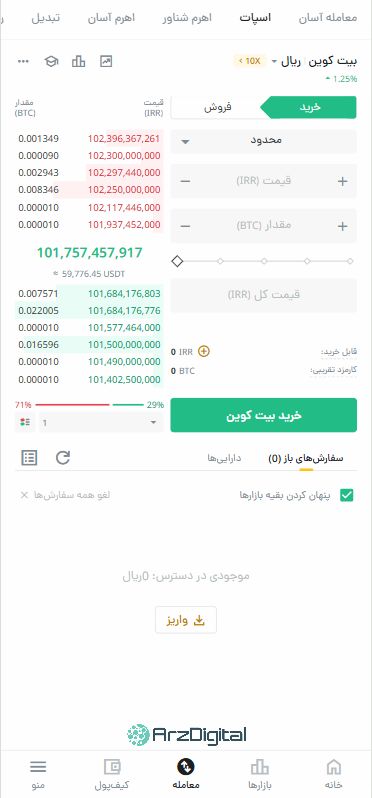 صرافی رمزینکس: نقد و بررسی و اطلاعات کامل