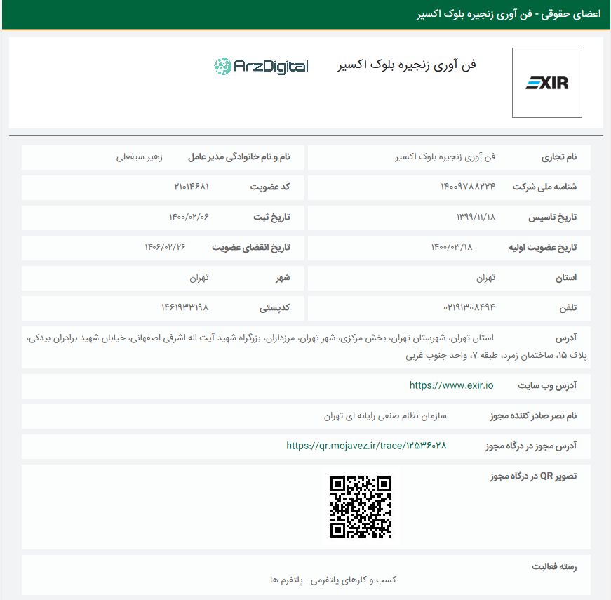 صرافی اکسش: نقد و بررسی و اطلاعات کامل