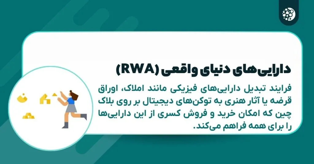 دارایی‌های دنیای واقعی (RWA)