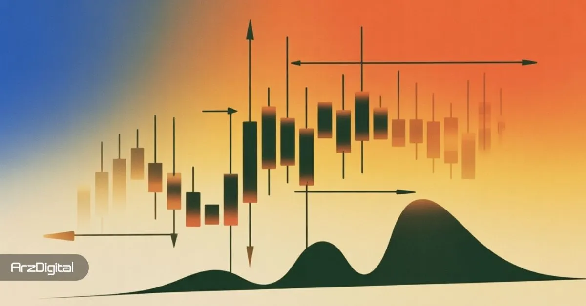 ترکیب دو اندیکاتور قدرتمند که بهترین سیگنال خرید و فروش را می‌دهد