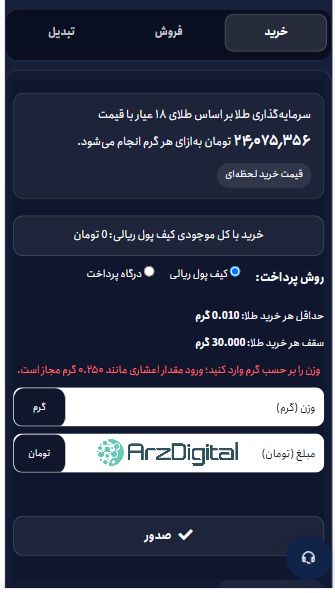 بررسی زرنیو | اعتبار، کارمزد، امکانات و آموزش خرید و فروش طلا