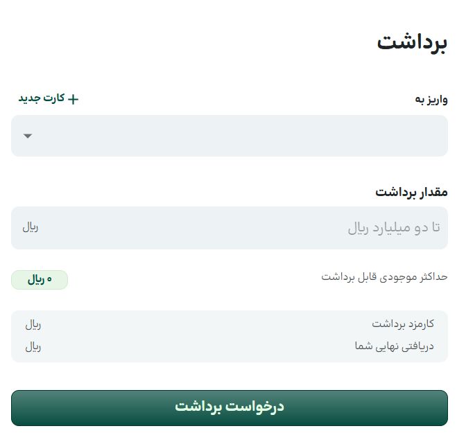 بررسی پلتفرم طلای اینوی