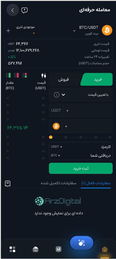 صرافی کیف پول من: نقد و بررسی و اطلاعات کامل صرافی کیف پول من: نقد و بررسی و اطلاعات کامل
