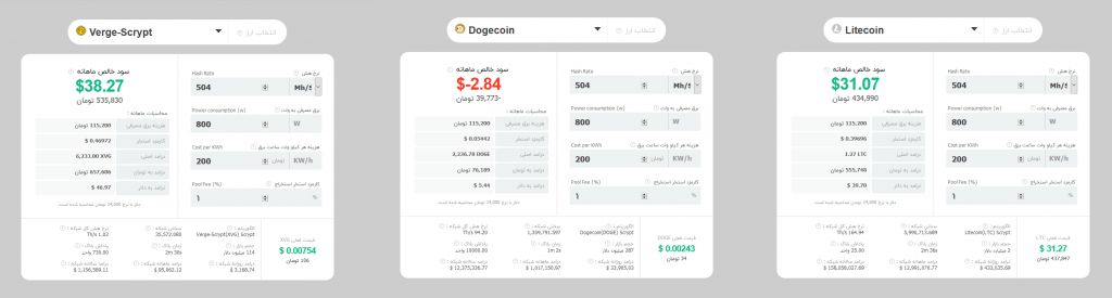 چرا همه سایت‌های استخراج ابری دوج کوین کلاهبرداری هستند؟/ استخراج ترکیبی (Merged Mining) چیست؟