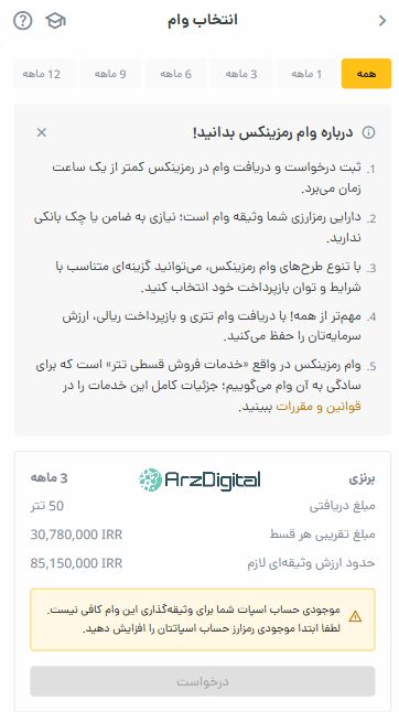 صرافی رمزینکس: نقد و بررسی و اطلاعات کامل