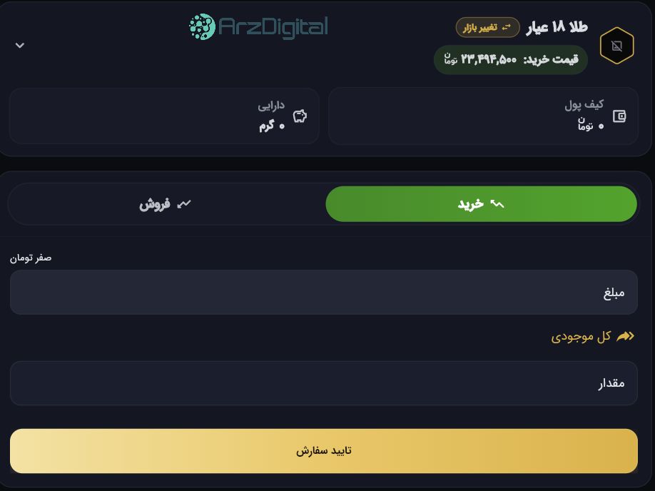 بررسی پلتفرم طلای طلاپ