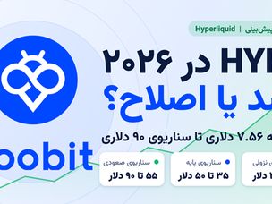 تحلیل ارز هایپر لیکویید | رشد HYPE پایدار خواهد ماند؟
