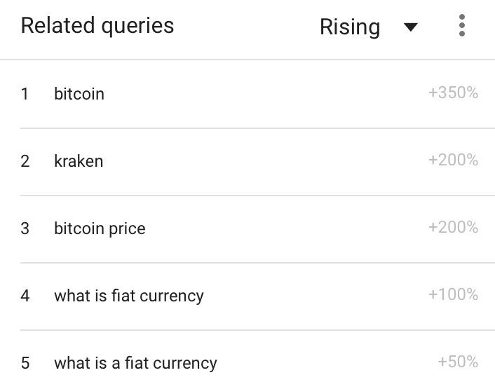 آیا ارزهای دیجیتال توانایی کاهش شکاف طبقاتی اجتماع را دارند؟