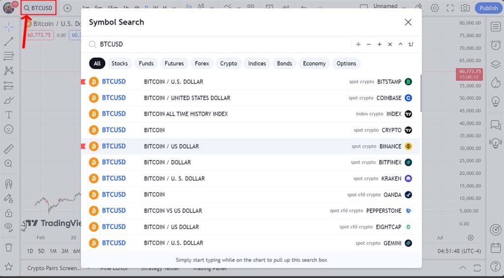 بک تست دستی در تریدینگ ویو