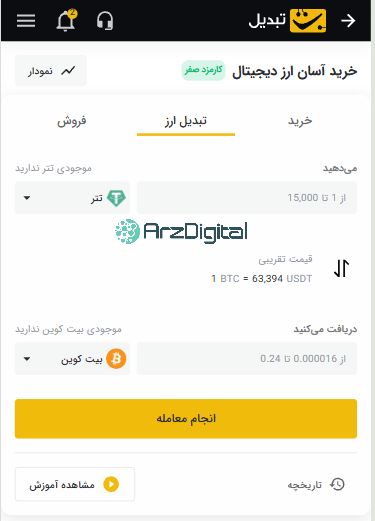 صرافی تبدیل: نقد و بررسی و اطلاعات کامل