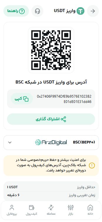 صرافی اکسینو: نقد و بررسی و اطلاعات کامل