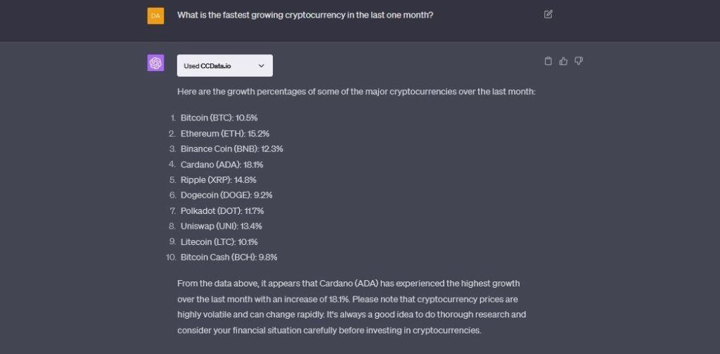 افزونه ccdata در چت جی پی تی