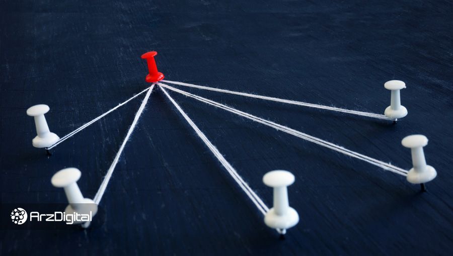 اثبات سهام نمایندگی‌شده